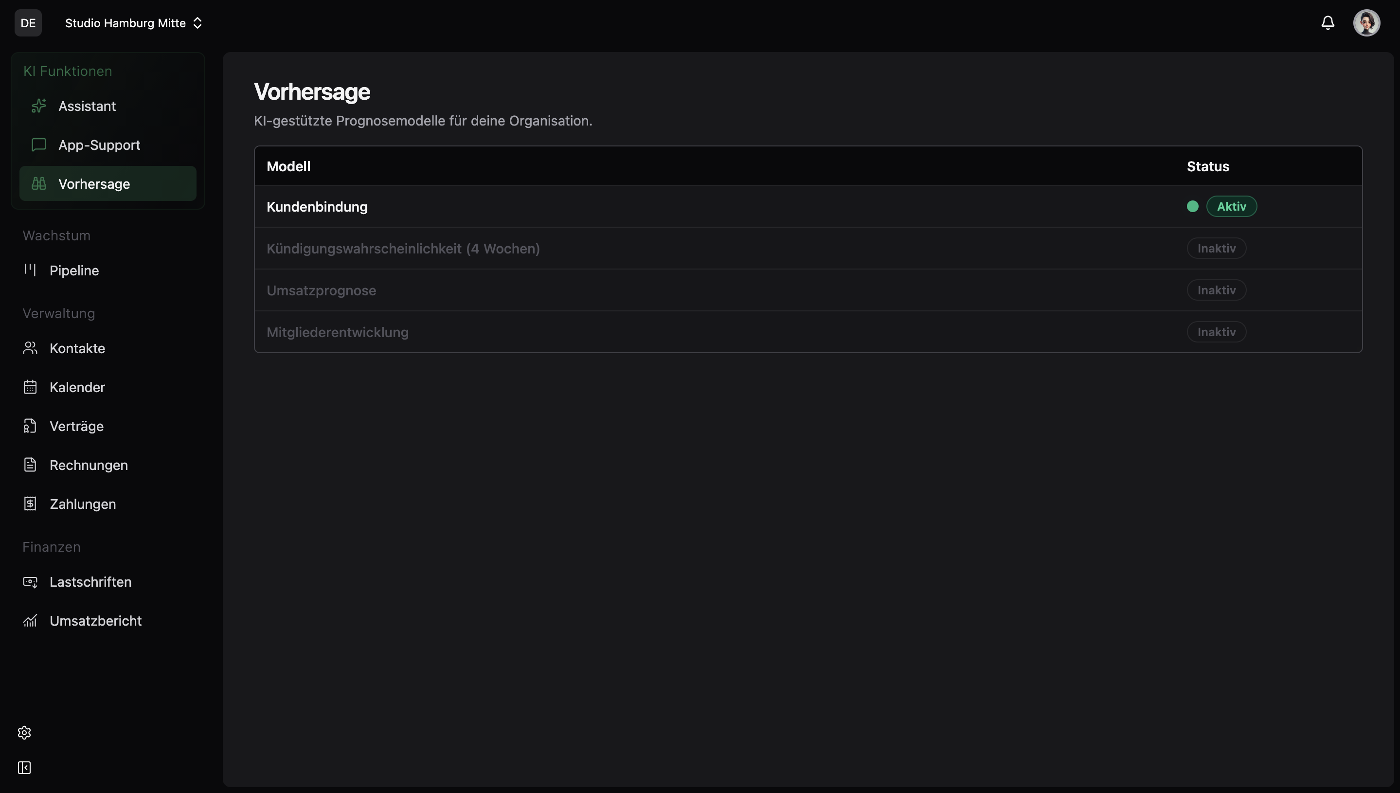 [Screenshot: KI-Vorhersagen -- Churn-Prognose & Umsatz-Forecast Dashboard]