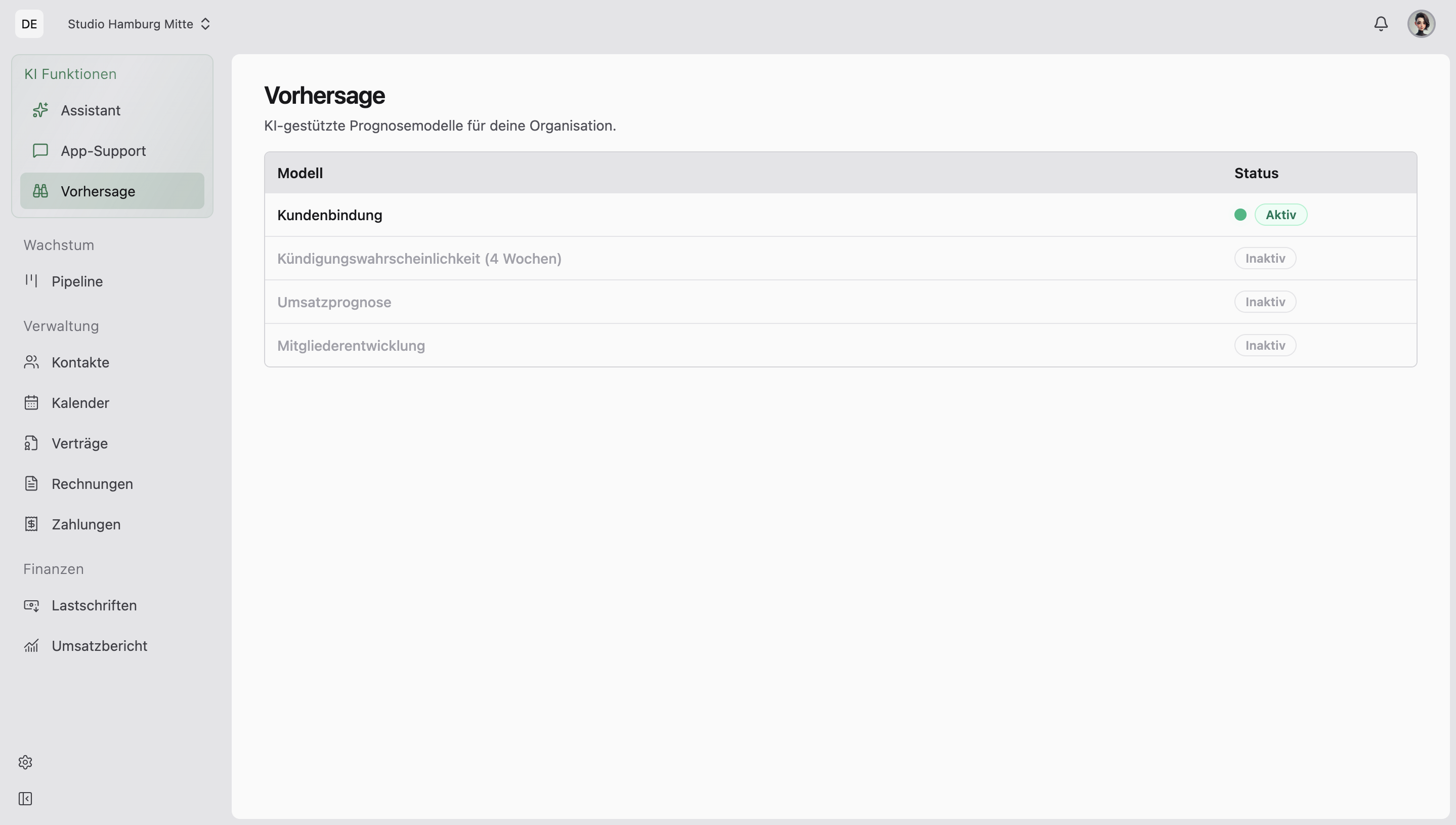 [Screenshot: KI-Vorhersagen -- Churn-Prognose & Umsatz-Forecast Dashboard]